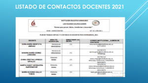 CONTACTOS CON DOCENTES